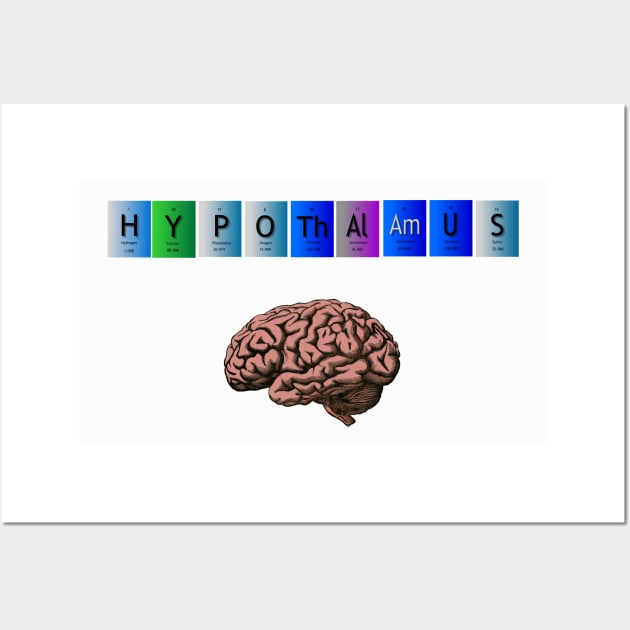 Hypothalamus brain period table Wall Art by MiljanaVuckovic